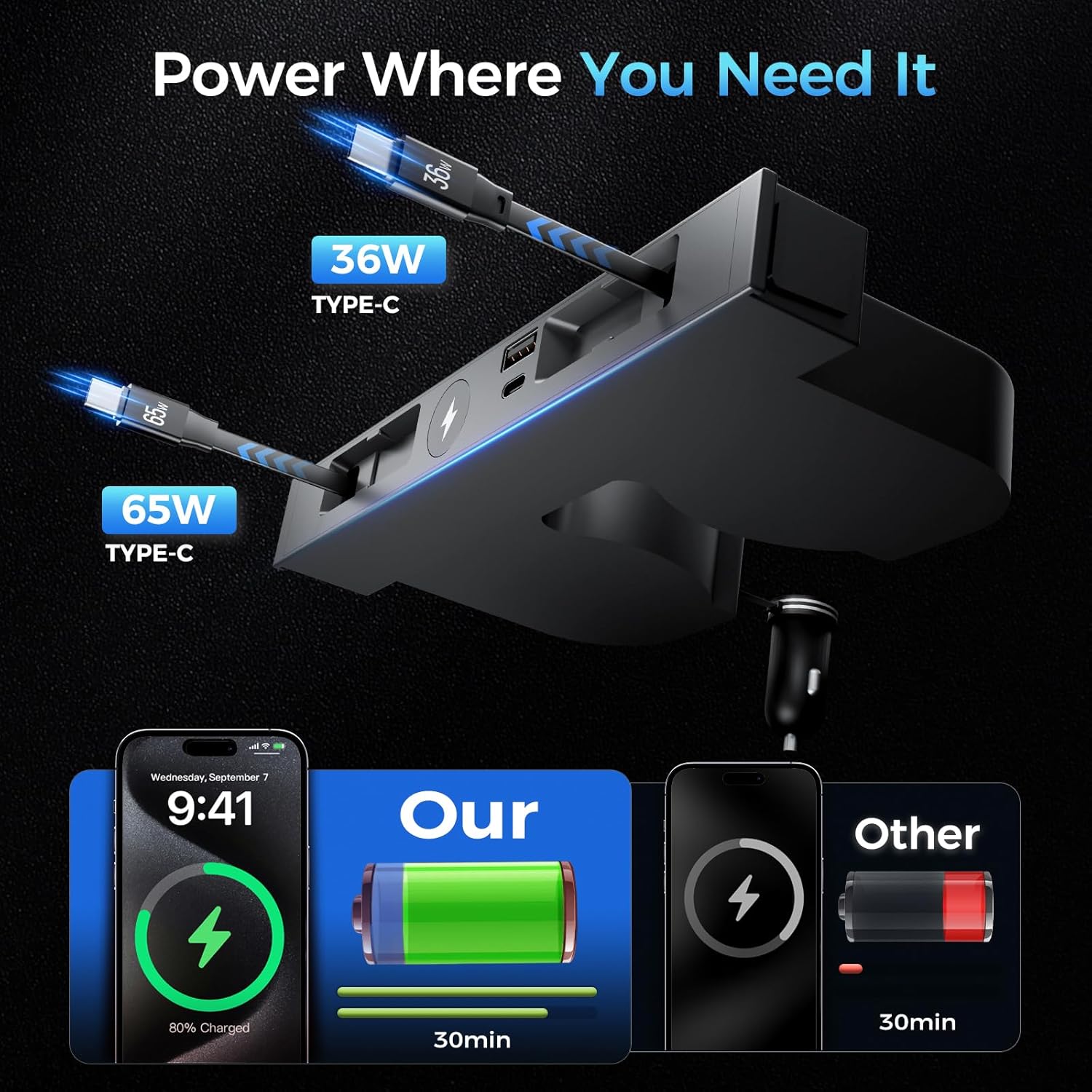 Hub USB do Tesla Model Y/3 Hig – Jewelry Stores Watches recenzja i cena